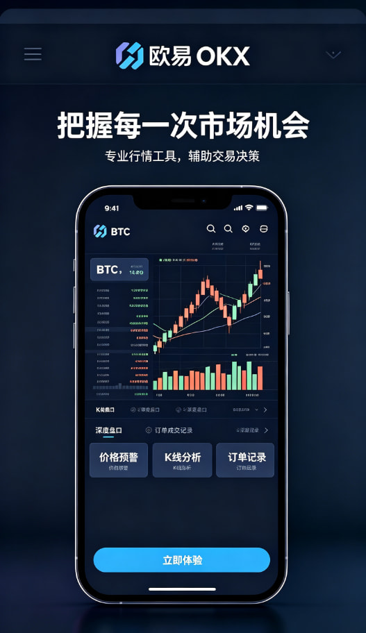 欧交易所App官网下载行情图表